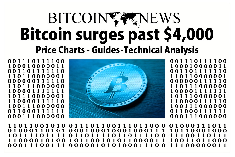 How to Avoid Common Pitfalls in Crypto Investing: A Beginner’s Guide